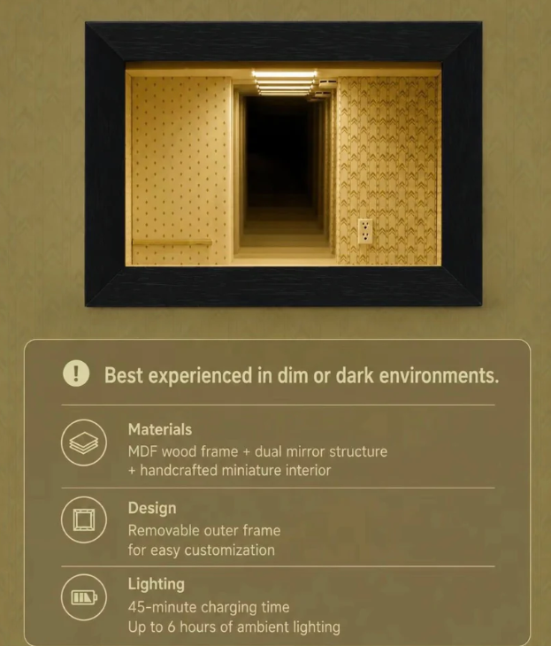 Backrooms Infinity Mirror Diorama
