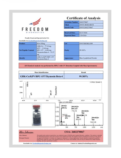 KLOW 80mg (KPV/GHK-Cu/BPC157/TB500)